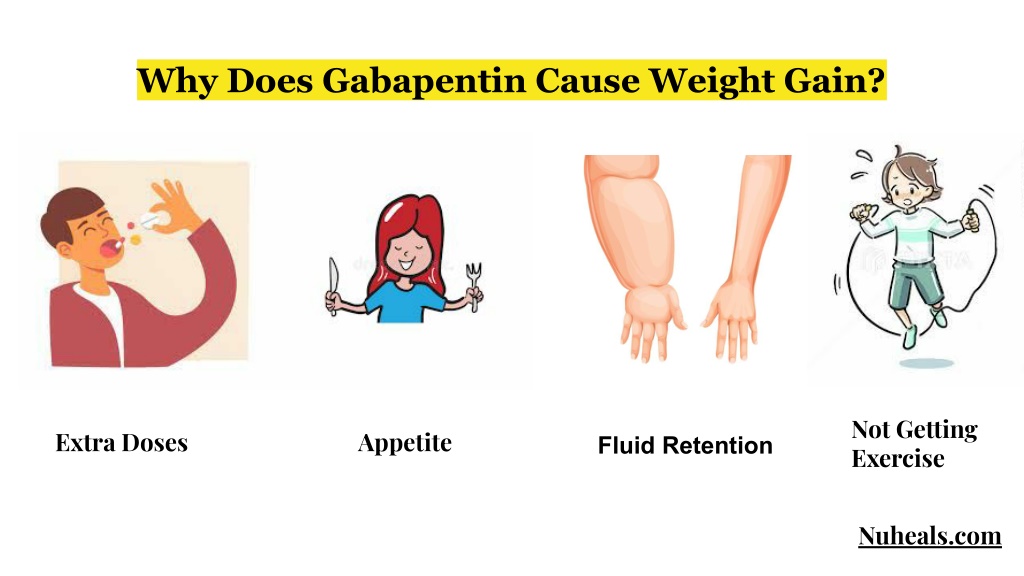 does gabapentin cause infections
