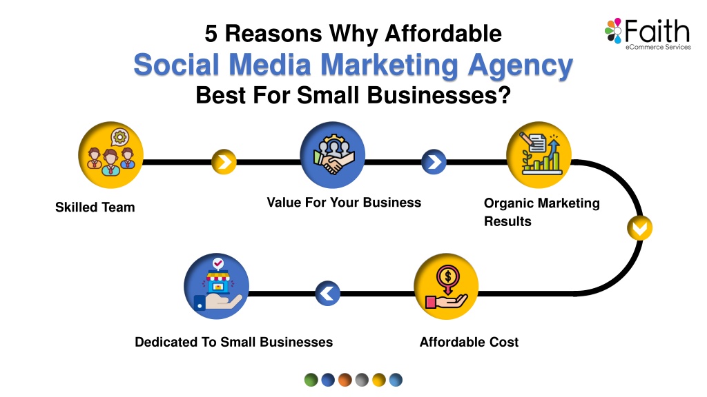 PPT - 5 Reasons Why Social Media Marketing Agency Is Best For Small ...