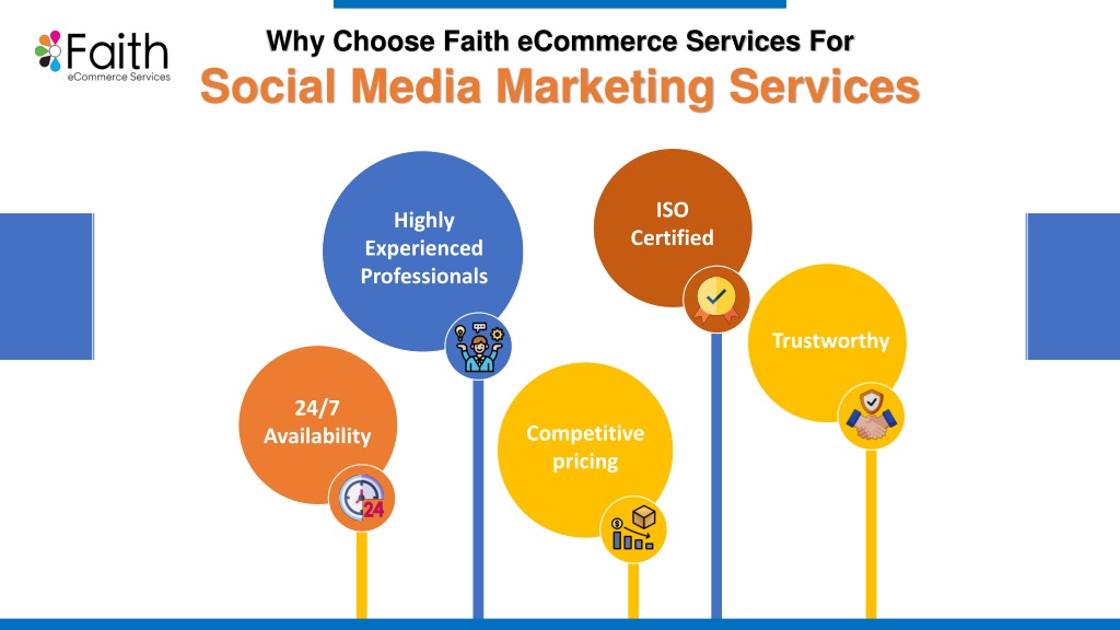 PPT - 5 Reasons Why Social Media Marketing Agency Is Best For Small ...