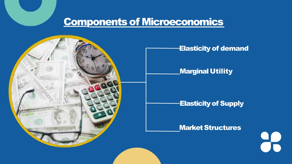 PPT - Microeconomics Concepts and Principles PowerPoint Presentation ...