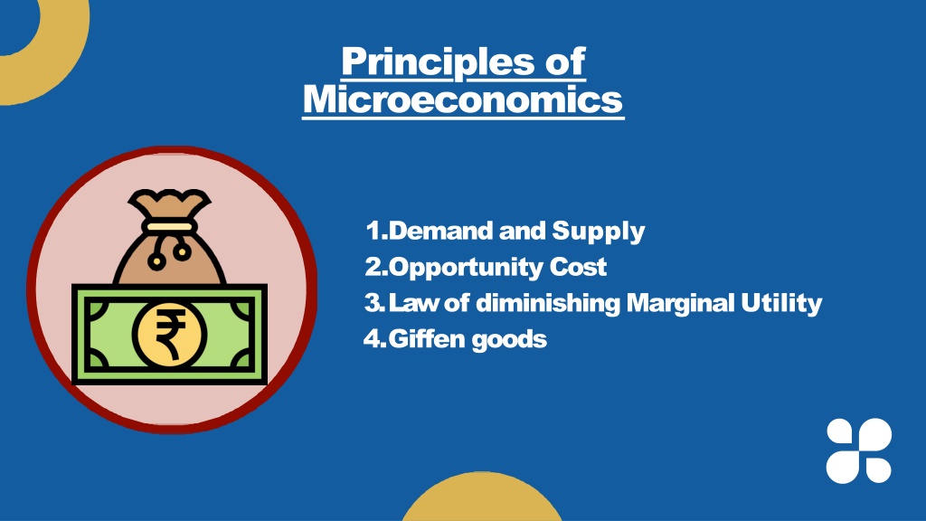 Ppt - Microeconomics Concepts And Principles Powerpoint Presentation 