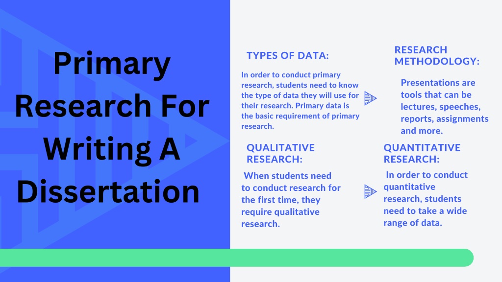 how to do primary research for dissertation