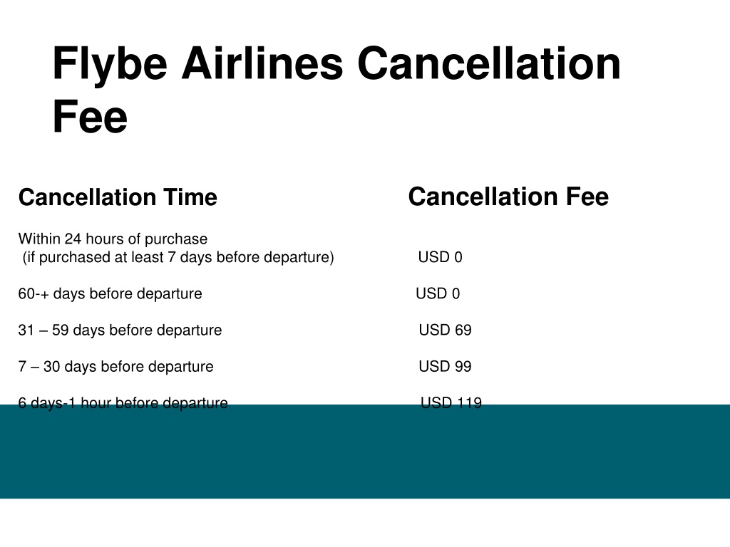 PPT - Flybe Cancellation Policy | How To Cancel Flight PowerPoint ...