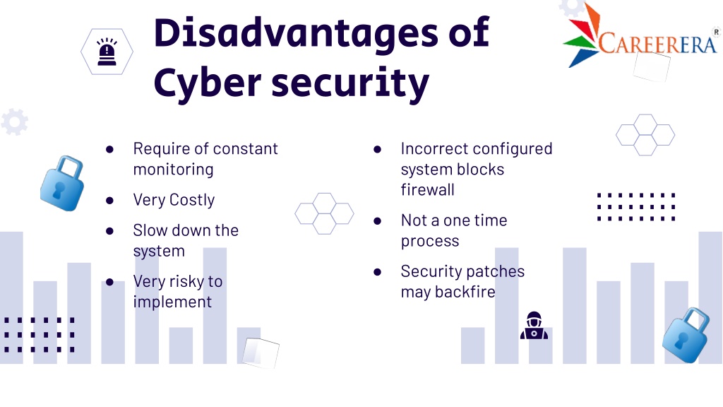 PPT - Cyber Security Careerera PowerPoint Presentation, free download ...