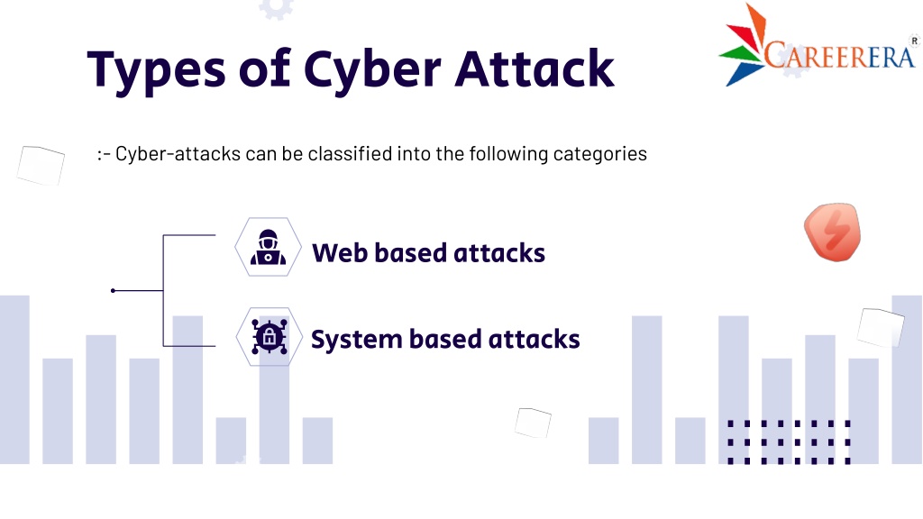 PPT - Cyber Security Careerera PowerPoint Presentation, free download ...