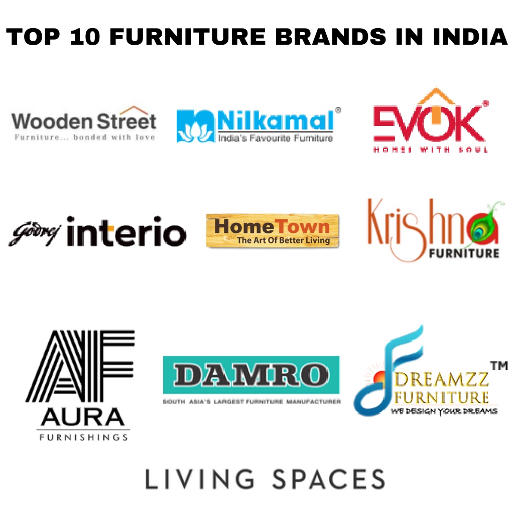 PPT - Are You Looking For The Best Furniture Brands In India ...