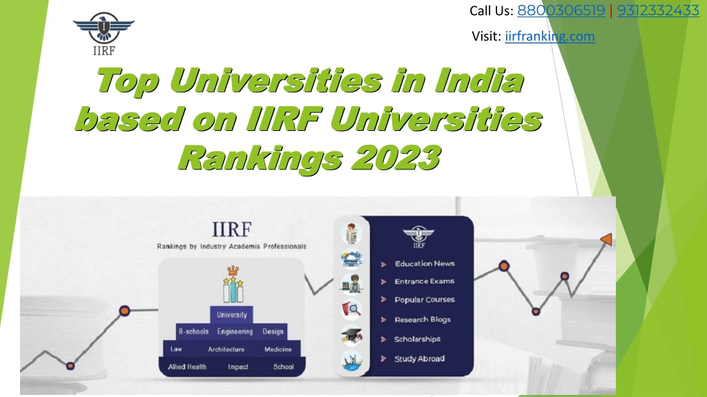 PPT Top Universities In India IIRF Ranking PowerPoint Presentation