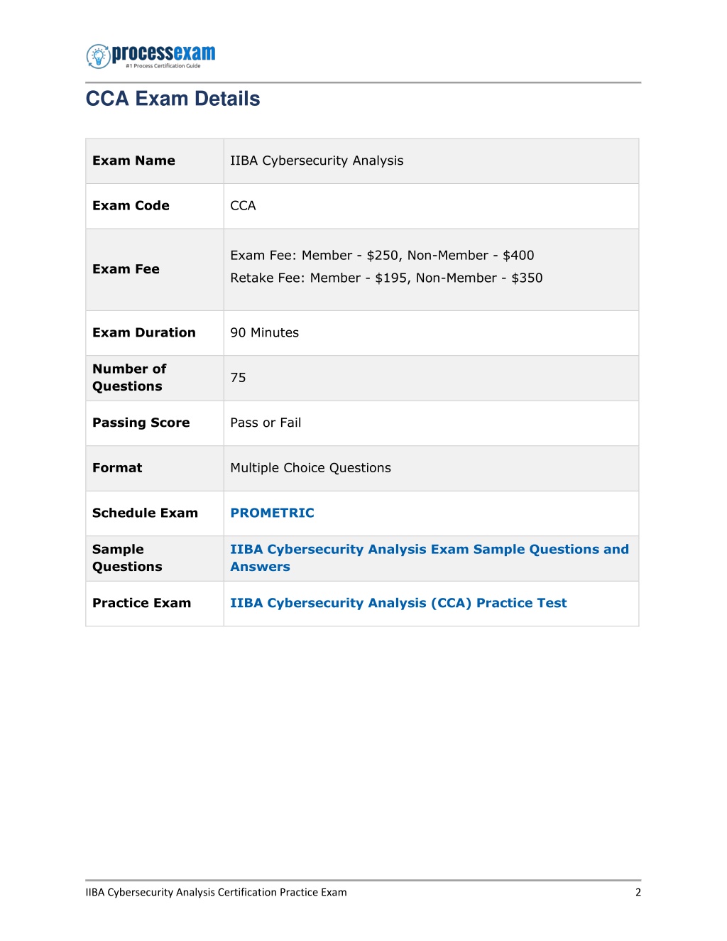 PPT Mastering the IIBA Cybersecurity Analysis (CCA) Certification