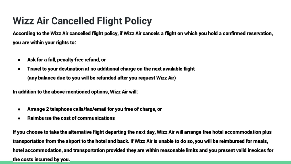 ppt-wizz-air-cancellation-policy-powerpoint-presentation-free