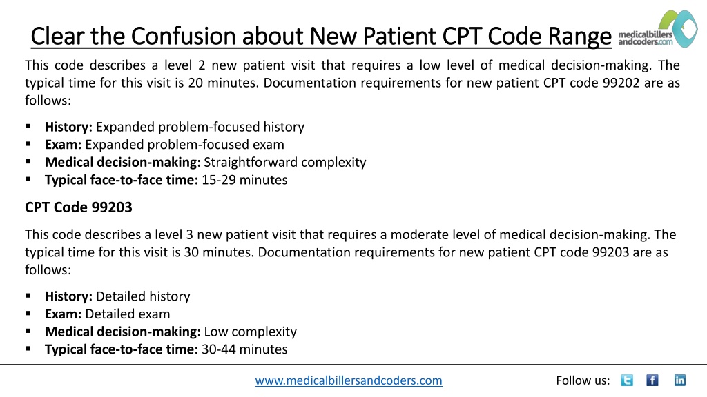 PPT - Clear the Confusion about New Patient CPT Code Range PowerPoint ...