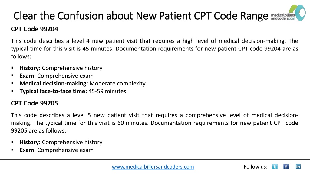 PPT - Clear the Confusion about New Patient CPT Code Range PowerPoint ...