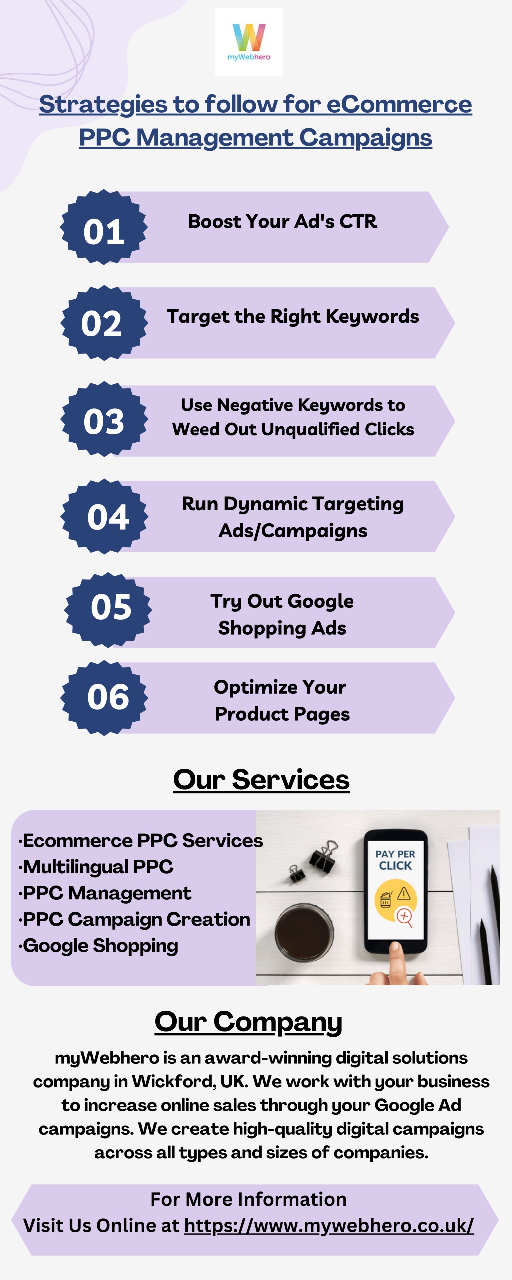 PPT - Strategies To Follow For ECommerce PPC Management Campaigns ...