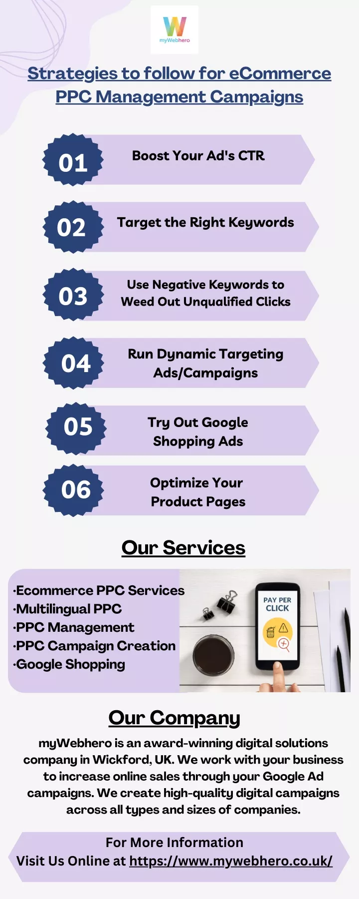 PPT - Strategies to follow for eCommerce PPC Management Campaigns ...