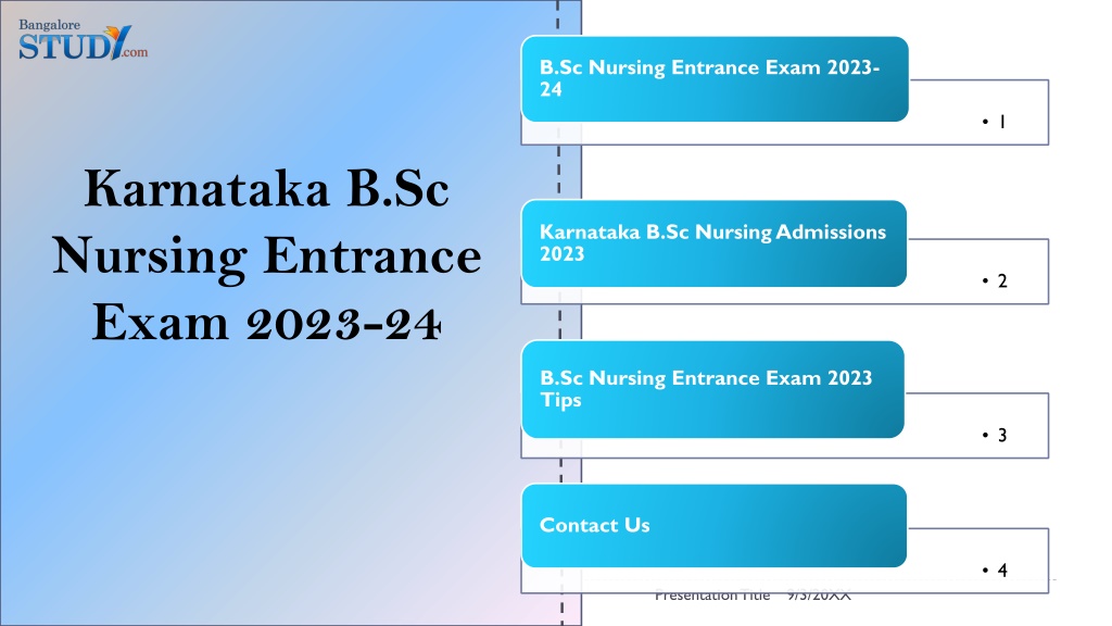 PPT - Karnataka B.Sc Nursing Entrance Exam 2023-24 PowerPoint ...