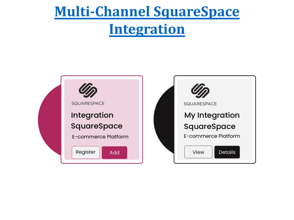 PPT - SquareSpace Multi-Channel Integration | SquareSpace Product ...