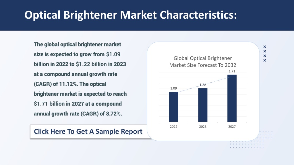 PPT - Optical Brightener Market PowerPoint Presentation, free download ...