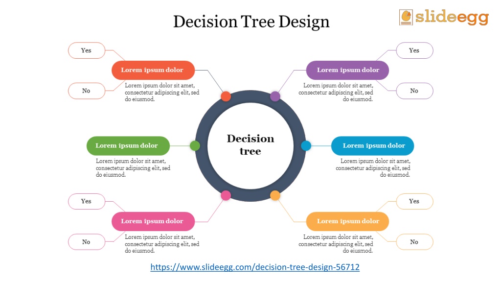 PPT - Decision Tree Diagram Templates PowerPoint Presentation, free ...