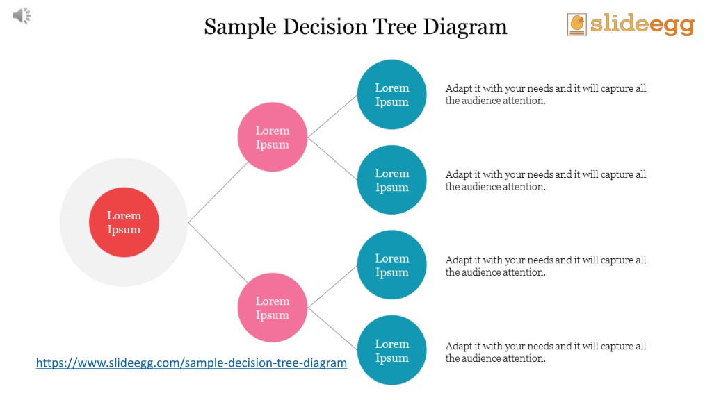 PPT - Decision Tree Diagram Templates PowerPoint Presentation, free ...