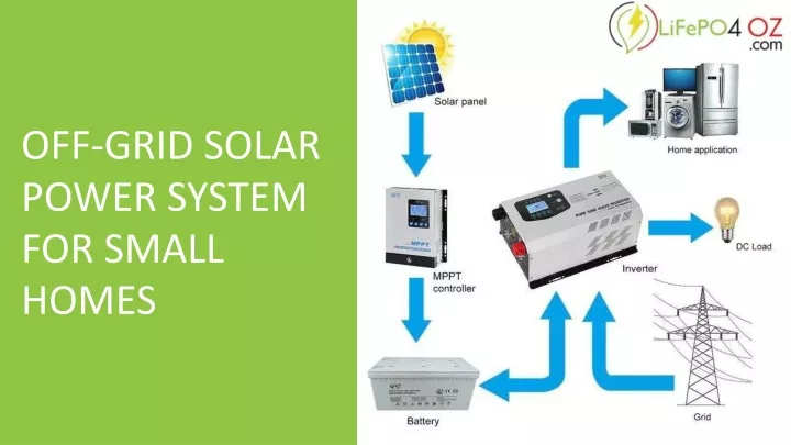 PPT - Off-Grid Solar Power System For Small Homes PowerPoint