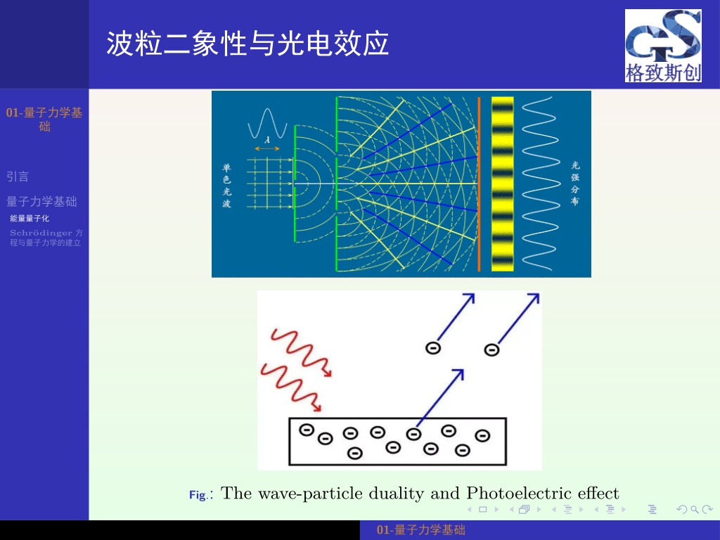 PPT - 2022-10-15-DFT-01 PowerPoint Presentation, free download - ID ...