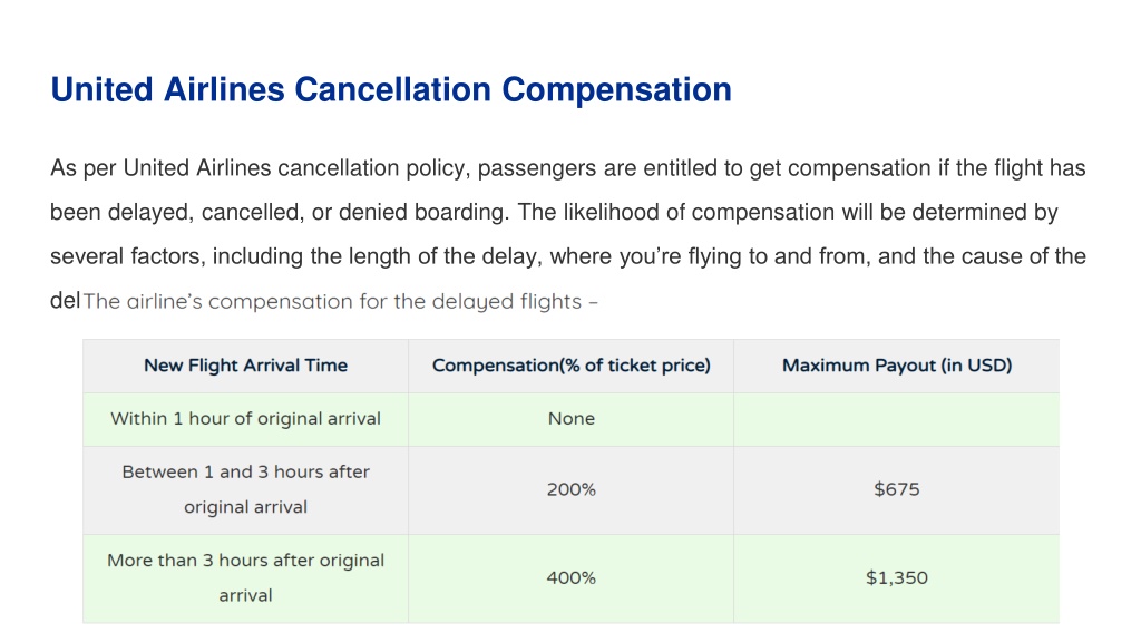 Documenting Your Delay: Proof and Receipts Needed for a United Compensation Claim