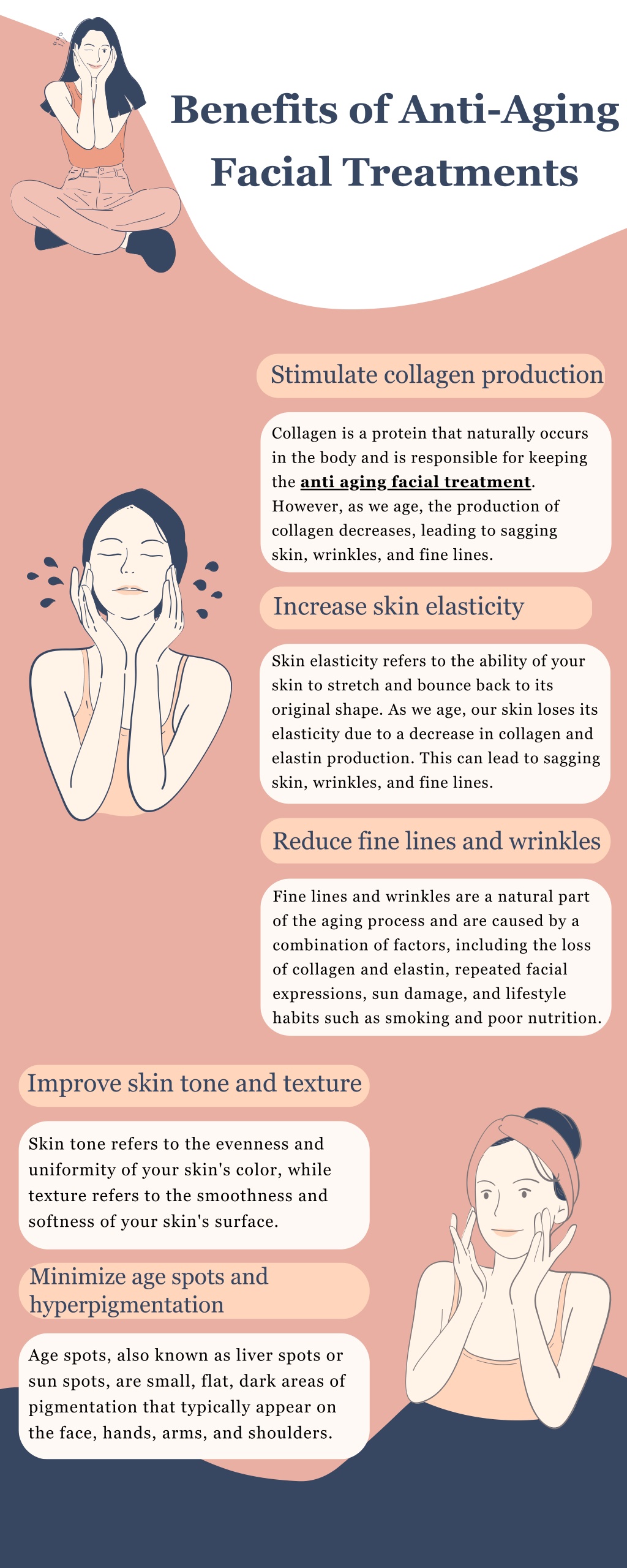 Ppt Benefits Of Anti Aging Facial Treatments Powerpoint Presentation Id