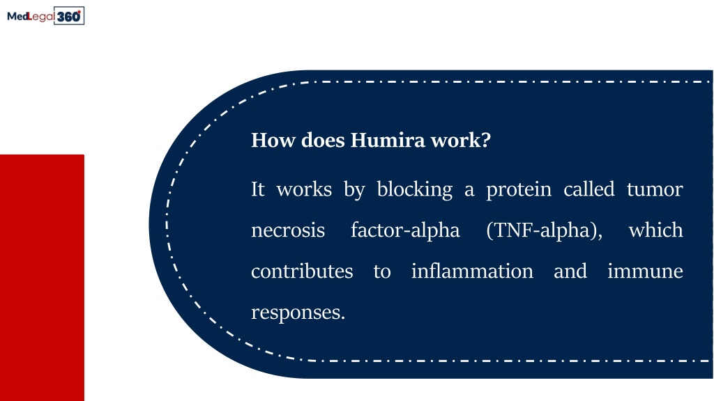 PPT Humira Lawsuits Fighting for Justice amidst Serious Side Effects