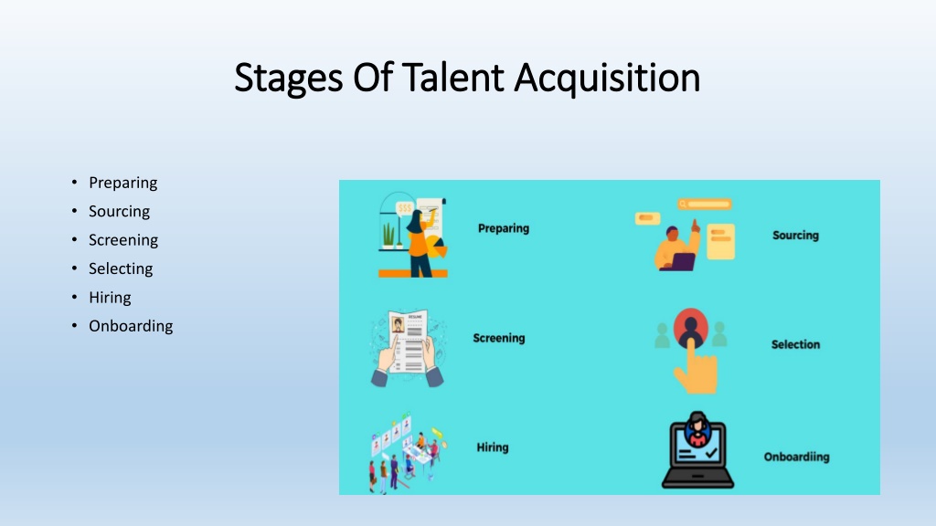 PPT - Stages of A Talent Acquisition LifeCycle 2023 PowerPoint ...