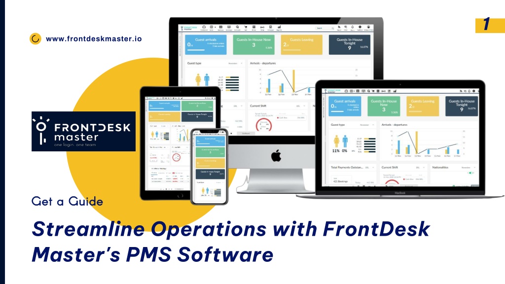 Ppt Streamline Operations With Frontdesk Masters Pms Software